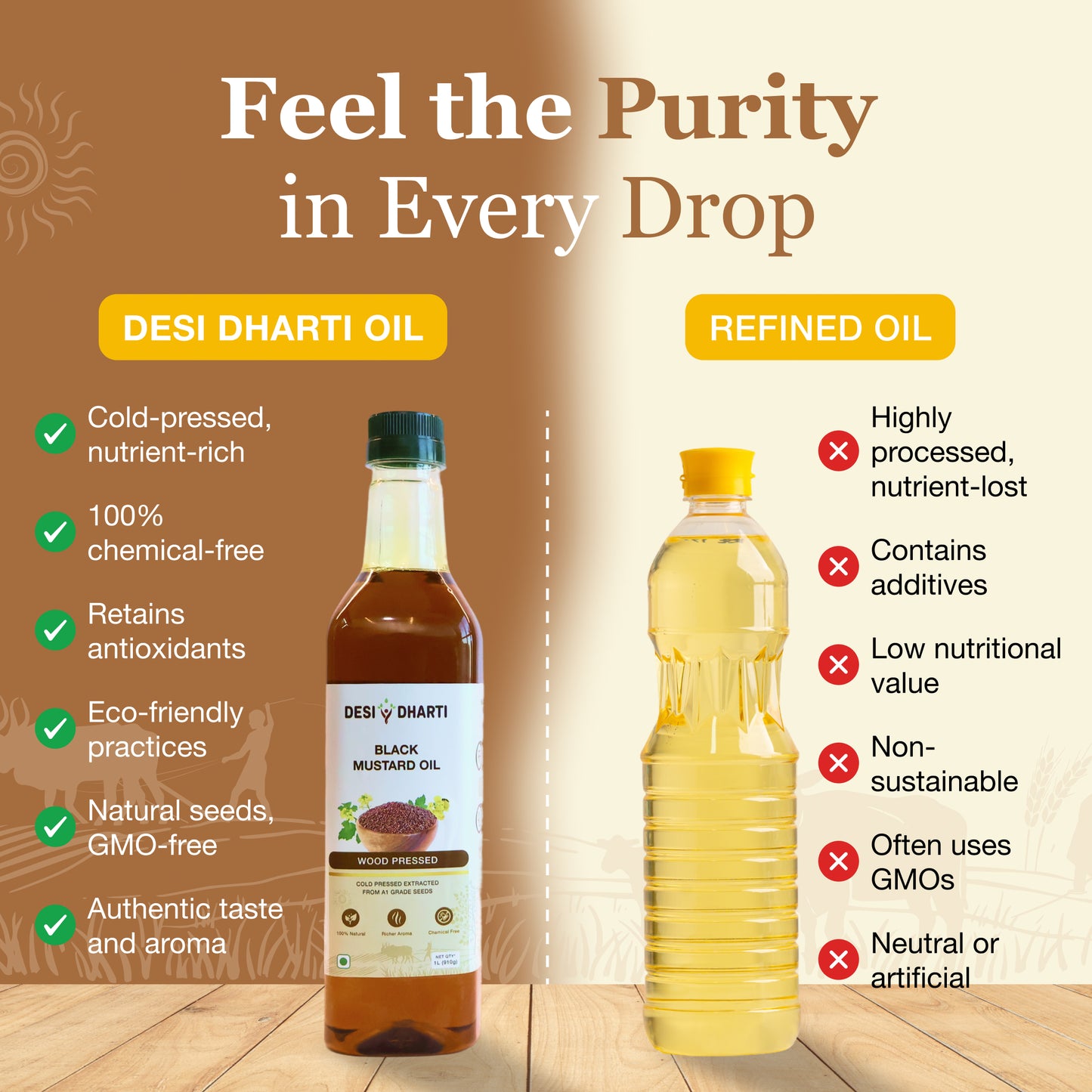 Wood Cold Pressed Black Mustard & Groundnut (Peanut) Oil, 1L Each