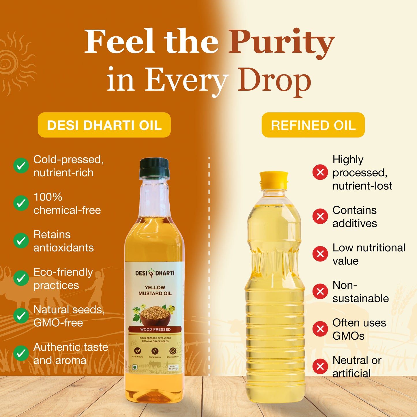 Wood Cold Pressed Yellow & Black Mustard Oil, 1L Each