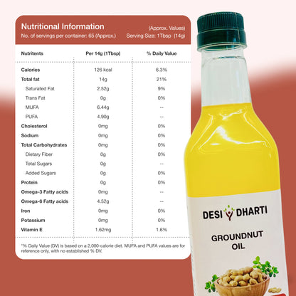 Wood Cold Pressed Groundnut (Peanut) & Yellow Mustard Oil, 1L Each